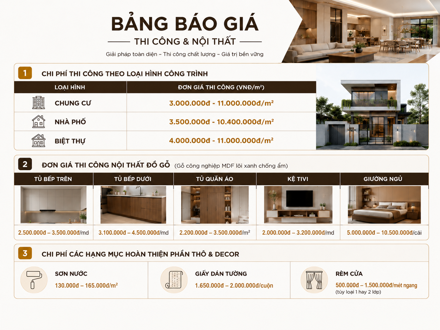 bảng giá thi công nội thất mới nhất 2026 HN CONCEPT