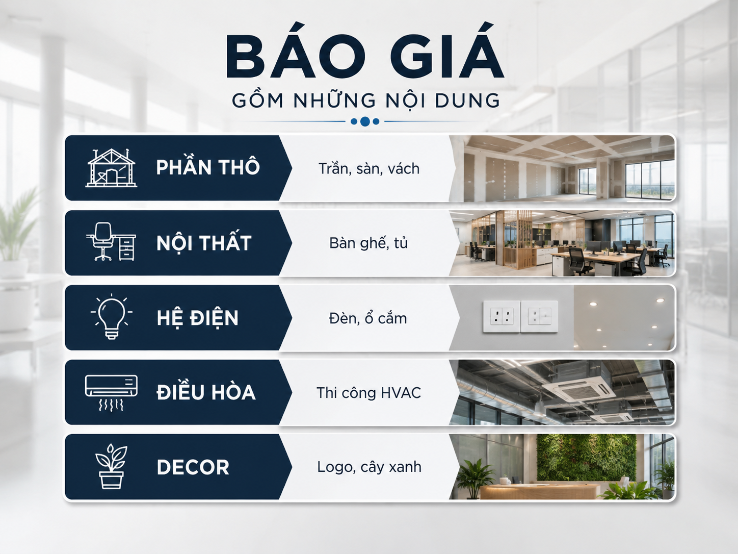 Các hạng mục trong báo giá thi công nội thất văn phòng